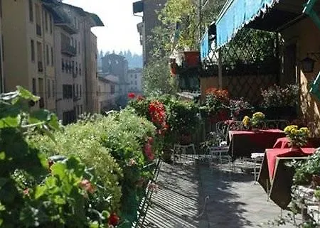 Della Signoria Hotel