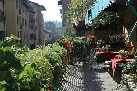 Della Signoria Hotell