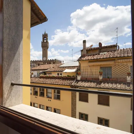 Della Signoria Hotel Florence